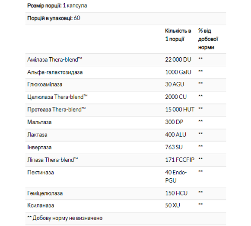 Ферменти для покращення травлення VeggieGest - 60 капсул