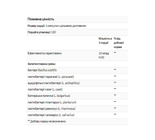 Пробіотик Enzymedica Pro-Bio - 30 капсул