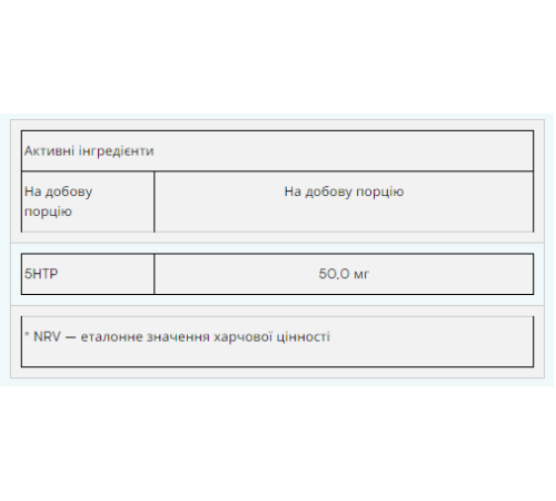 5 HTP Myprotein - 90caps 5 HTP Myprotein - 90caps