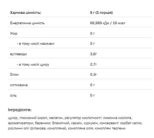 FITKING Delicious CBD CUMMIES -150g FITKING Delicious CBD CUMMIES -150g