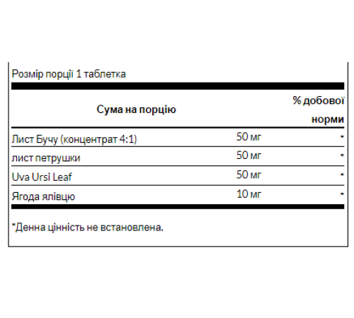 Сечогінний засіб (Water Pills) - 120 таблеток