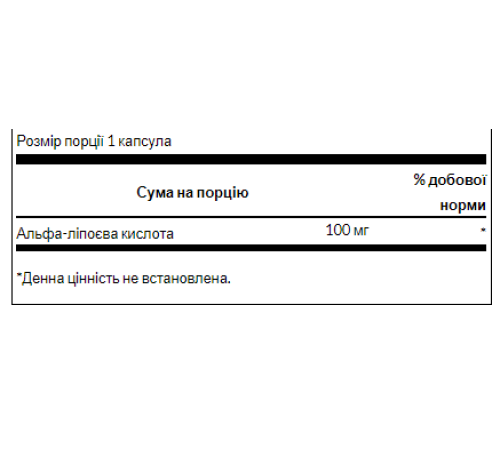 Alpha Lipoic Acid 100 mg - 120caps