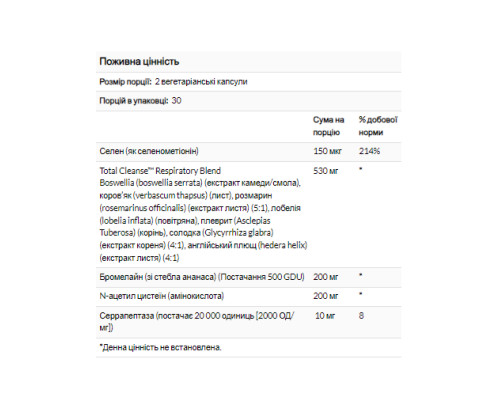 Комплекс для підтримки органів дихання (Total Cleanse Respiratory) 60 таблеток