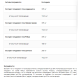 Shroomvit UNS Vitamins - 45g