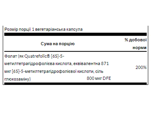 Фолієва кислота Folate 800мкг - 30 капсул