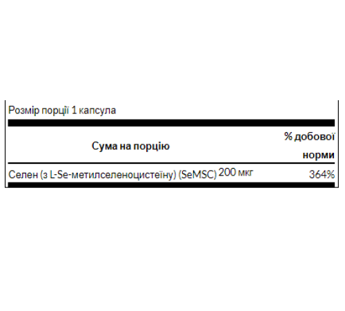 SeMSC Selenium 200mcg - 120caps