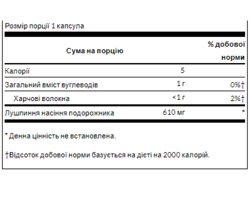 Лушпиння подорожника Psyllium Husks 610мг - 300 капсул