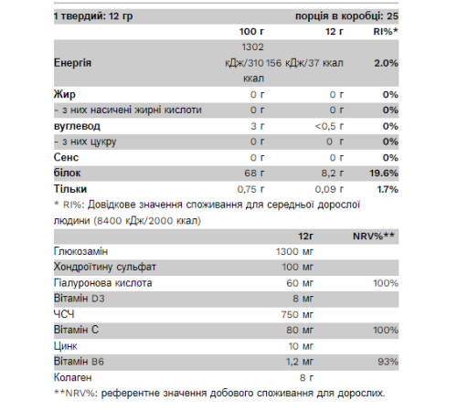 Collagen Joint Complex - 300g Elderfavered