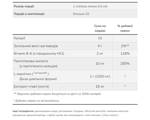 Рідкий L-карнітин - Liquid L-Carnitine 1000мг Цитрус