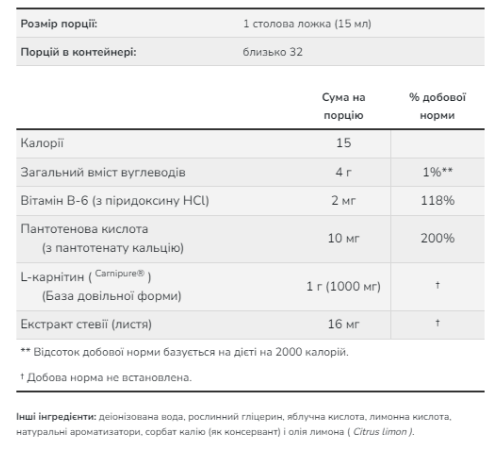 Рідкий L-карнітин - Liquid L-Carnitine 1000мг Цитрус