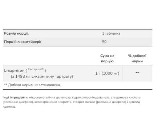 Карнітин L-Carnitine 1000мг - 50 таблеток