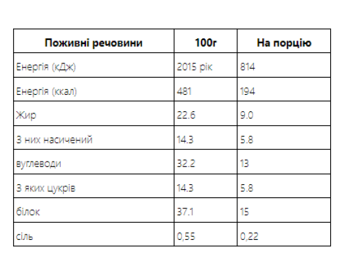 Протеїнові вафлі Crispy Wafers - 10x40г Ваніль