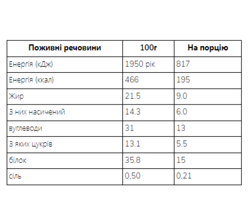 Протеїнова вафля Crispy Wafers - 10x42г Шоколад