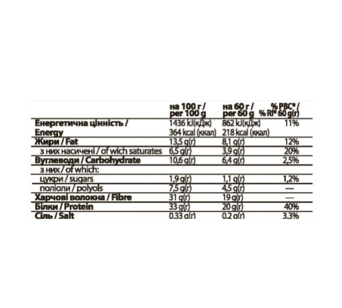 Протеїновий батончик FitWin - 12х60г Кремове печиво