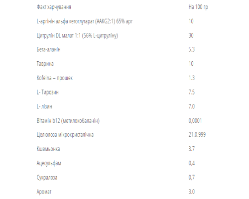 Pre-Workout Formula - 250g Tropical