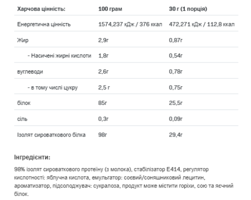 Протеїн Isolate Protein - 30г Зразок