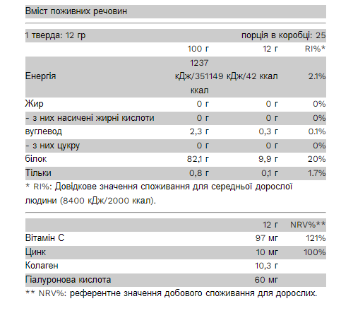 Протеїн Compact Whey Gold - 10x32г Multi Box Протеїн Compact Whey Gold - 10x32г Multi Box