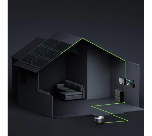 Автономна сонячна електростанція EcoFlow Power Prepared Kit 5 kWh (EF-PKPrepared5KWT)