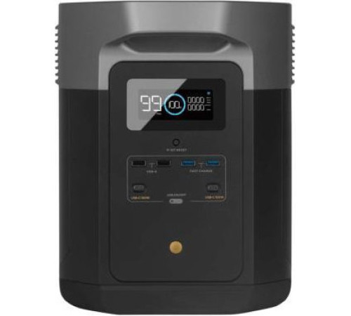 Зарядна станція EcoFlow DELTA Max 1600