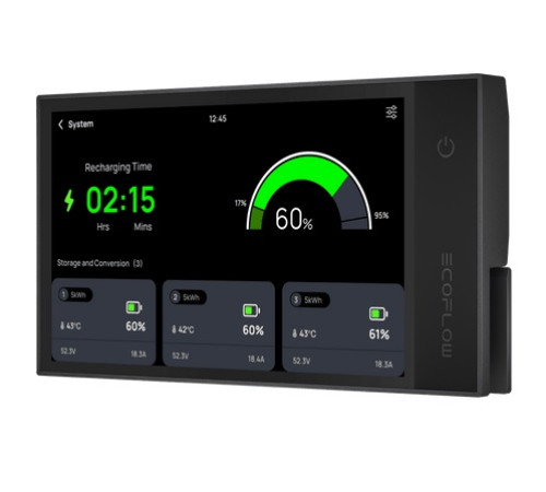 Монітор EcoFlow Power Kit Монітор EcoFlow Power Kit