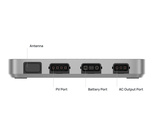 Комплект енергонезалежності EcoFlow PowerStream - мікроінвертор 800W + зарядна станція Delta Pro