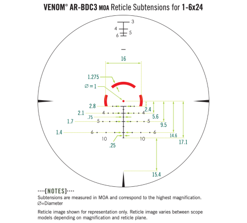 Приціл оптичний Vortex Venom 1-6x24 SFP AR-BDC3 MOA (VEN-1601)