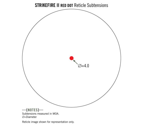 Приціл коліматорний Vortex Strikefire II Red/Green Dot (SF-RG-501)