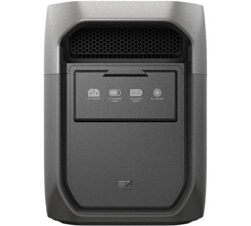 Зарядна станція Ecoflow DELTA 3 Max