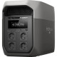 Зарядна станція Ecoflow DELTA 3 Max
