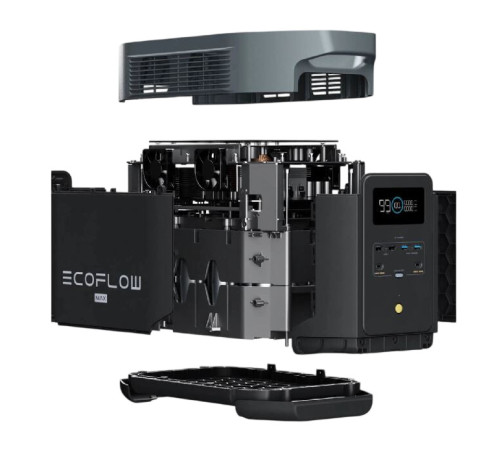 Зарядна станція EcoFlow DELTA 2 Max (EFDELTA2Max-EU)