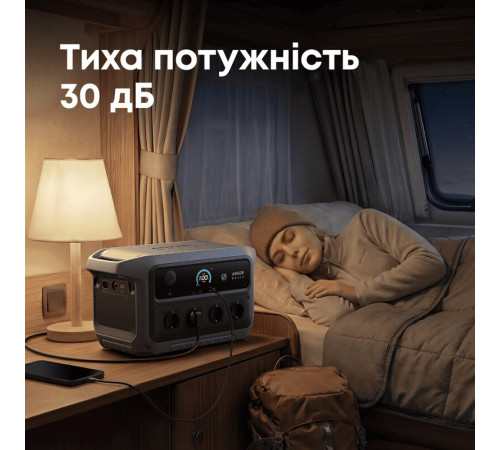 Зарядна станція Anker SOLIX C2000 Gen 2