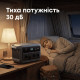 Зарядна станція Anker SOLIX C2000 Gen 2