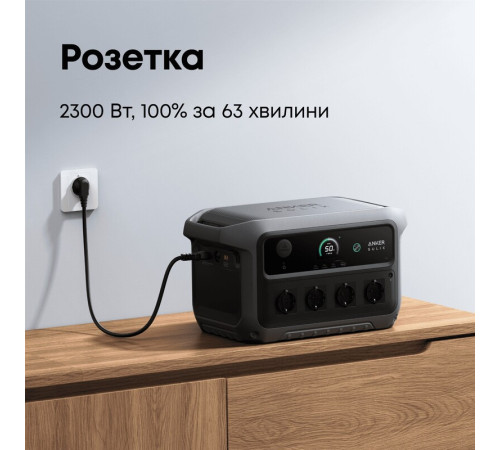 Зарядна станція Anker SOLIX C2000 Gen 2