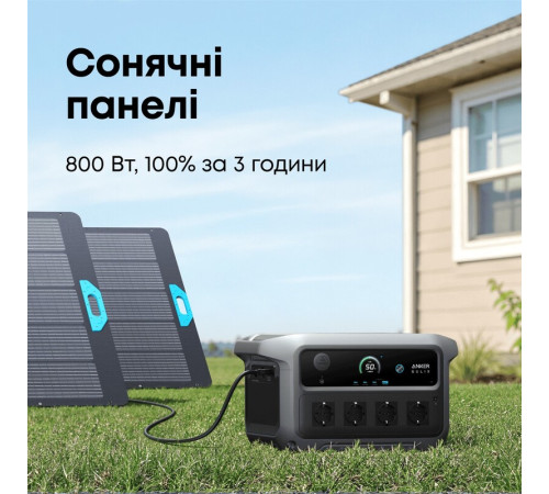Зарядна станція Anker SOLIX C2000 Gen 2