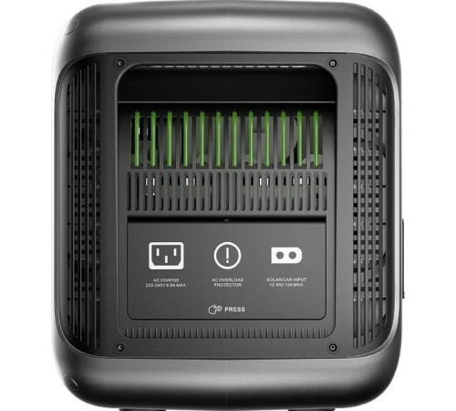 Allpowers R1500 Lite