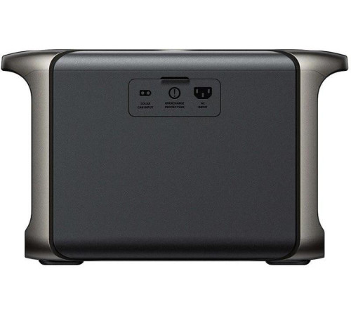 Зарядна станція Anker Solix F1500 (A1772311)