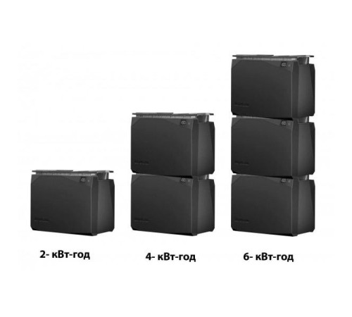 Зарядна станція EcoFlow LFP Battery 2 kWh (ZMM100BP2) Зарядна станція EcoFlow LFP Battery 2 kWh (ZMM100BP2)