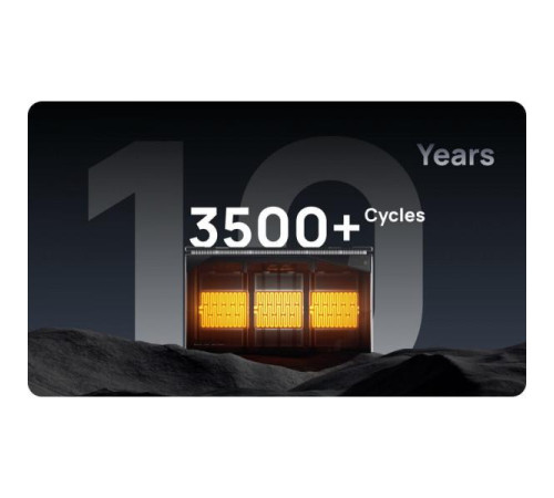 Зарядна станція EcoFlow LFP Battery 2 kWh (ZMM100BP2) Зарядна станція EcoFlow LFP Battery 2 kWh (ZMM100BP2)