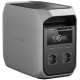Зарядна станція Ecoflow DELTA 3 Classic