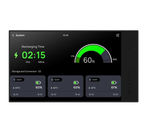 Автономна сонячна електростанція EcoFlow Power Independence Kit без батарей (ZMM100-Combo3-EU) Автономна сонячна електростанція EcoFlow Power Independence Kit без батарей (ZMM100-Combo3-EU)