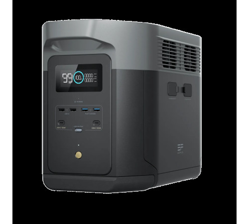 Зарядна станція Ecoflow Delta 2 Max 2048Wh EU