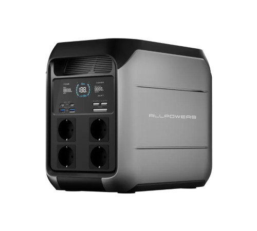Зарядна станція Allpowers P1800