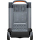 Зарядна станція Allpowers R4000