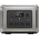 Зарядна станція Allpowers R2500