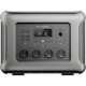 Зарядна станція Allpowers R2500