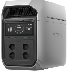 Зарядна станція EcoFlow DELTA 3 Plus