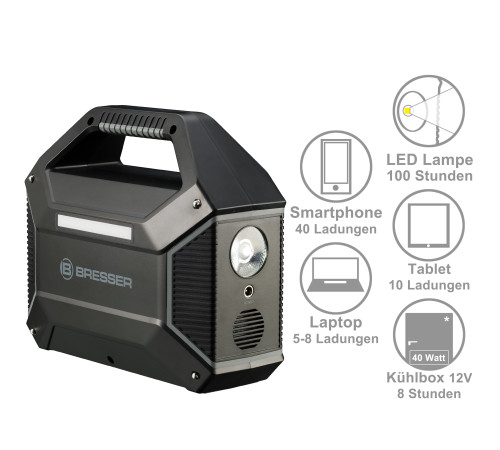 Портативна зарядна станція Bresser Portable Power Supply 100 Watt (3810000) Портативна зарядна станція Bresser Portable Power Supply 100 Watt (3810000)