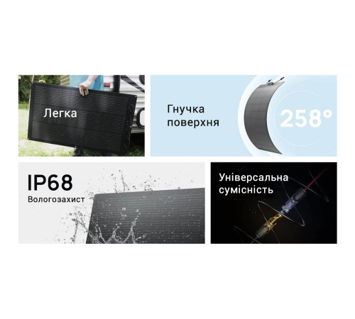 Зарядний пристрій на сонячній батареї EcoFlow 100W Flexible Solar Panel (ZMS330) Зарядний пристрій на сонячній батареї EcoFlow 100W Flexible Solar Panel (ZMS330)