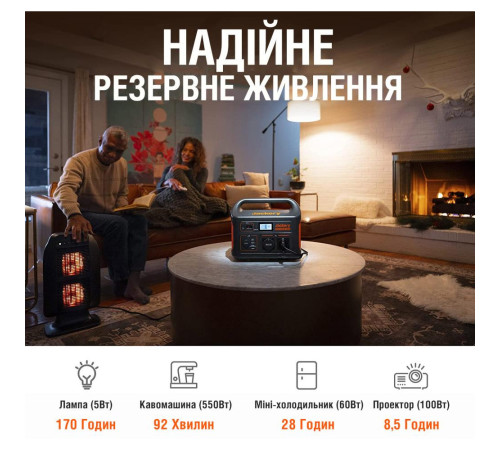 Зарядна станція Jackery Explorer 1000EU