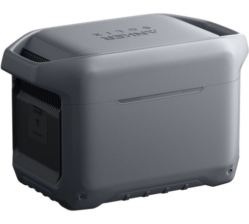 Зарядна станція ANKER SOLIX C1000X Gen 2